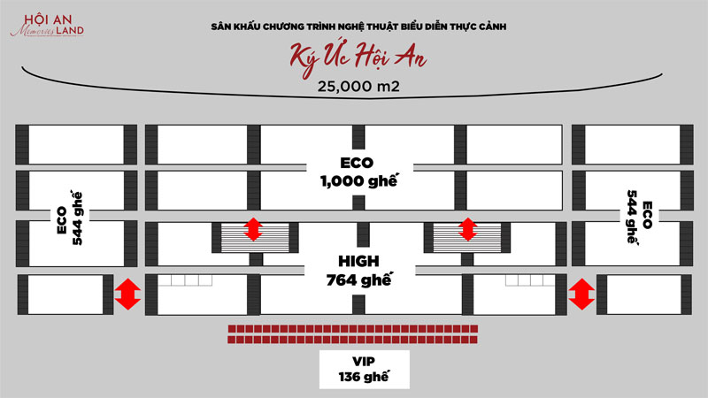 Ký ức hội an