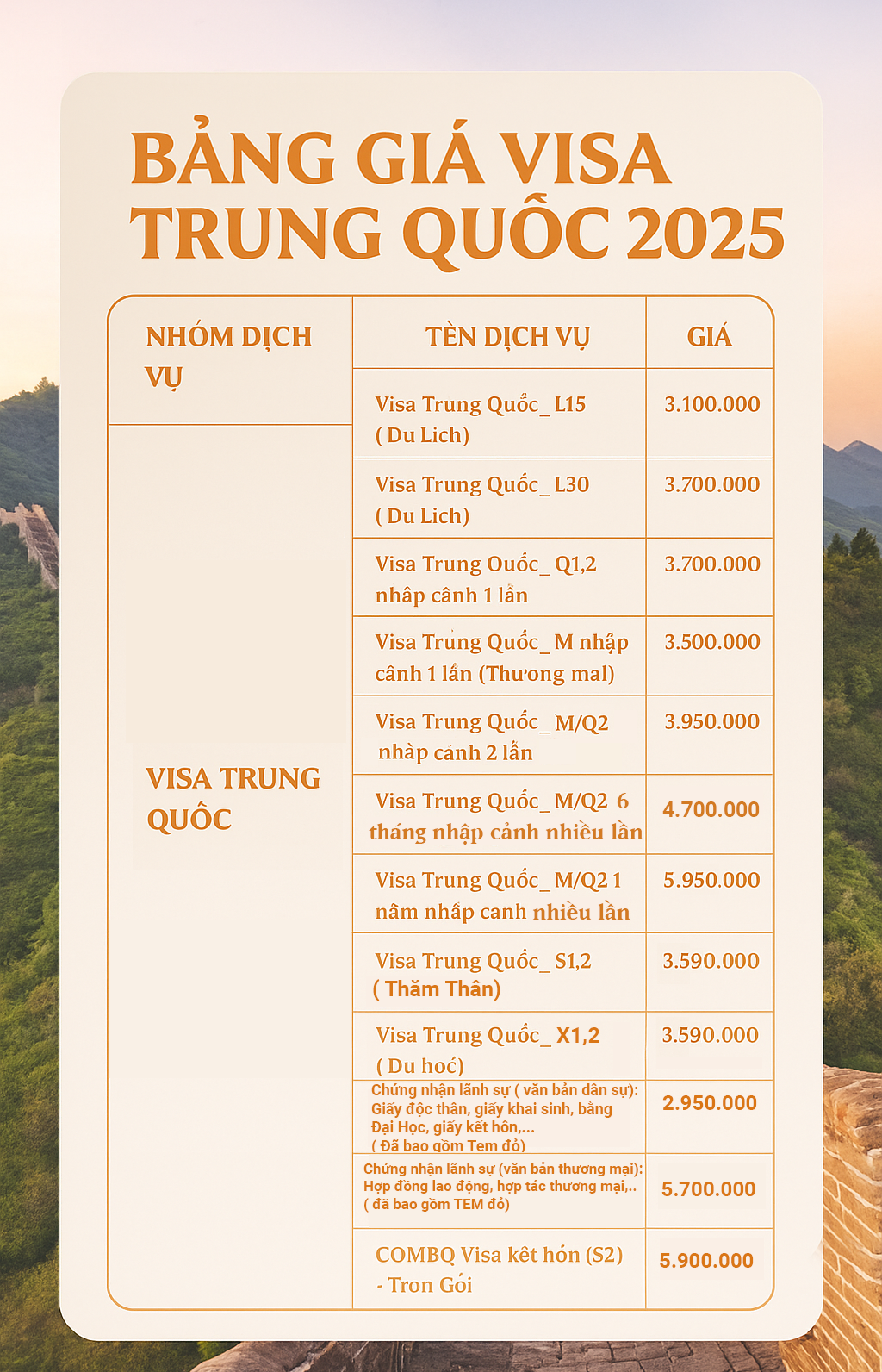 VISA TRUNG QUỐC NỘP TẠI HÀ NỘI - ĐÀ NẴNG - HỒ CHÍ MINH
