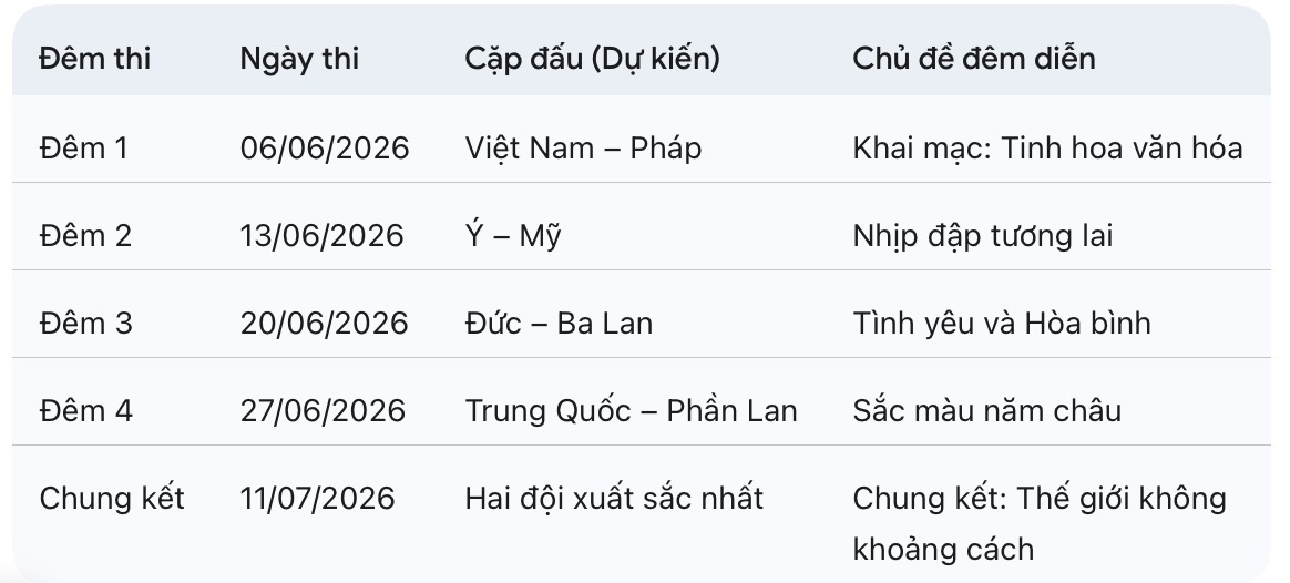 Pháo hoa quốc tế Đà Nẵng